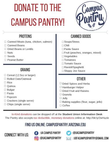 listed items needed for donation proteins grains canned goods herbs spices jelly granola dried fruits raisins